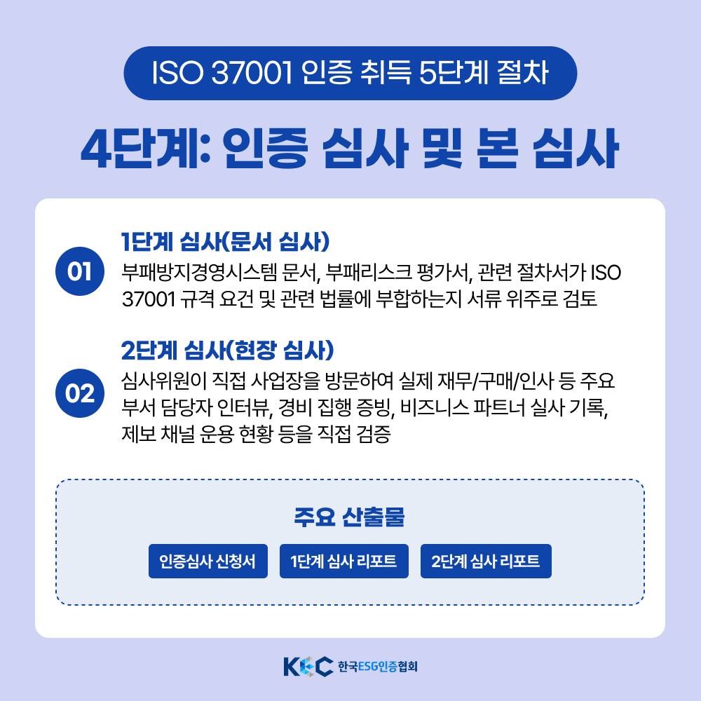 기업채널 소식