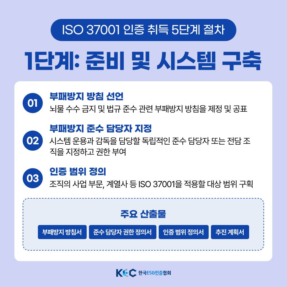 기업채널 소식