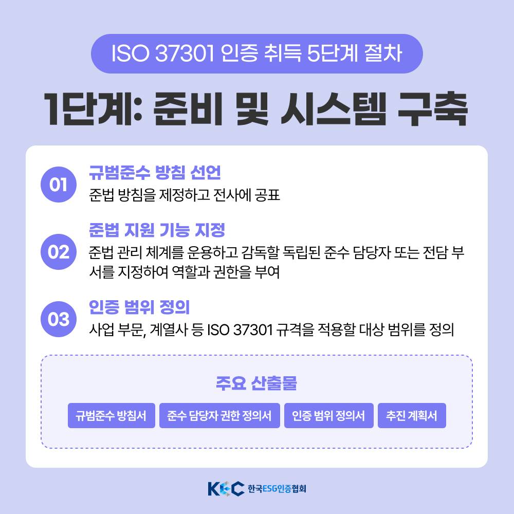 기업채널 소식
