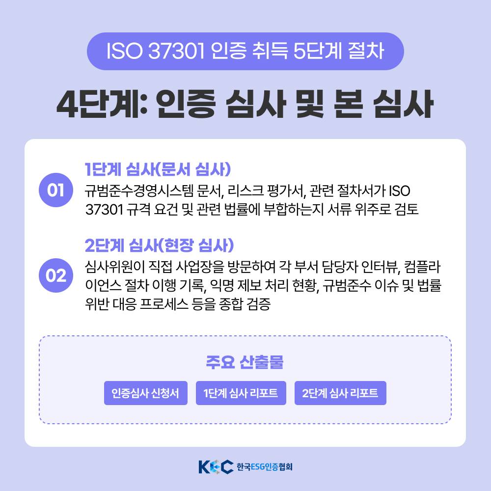 기업채널 소식