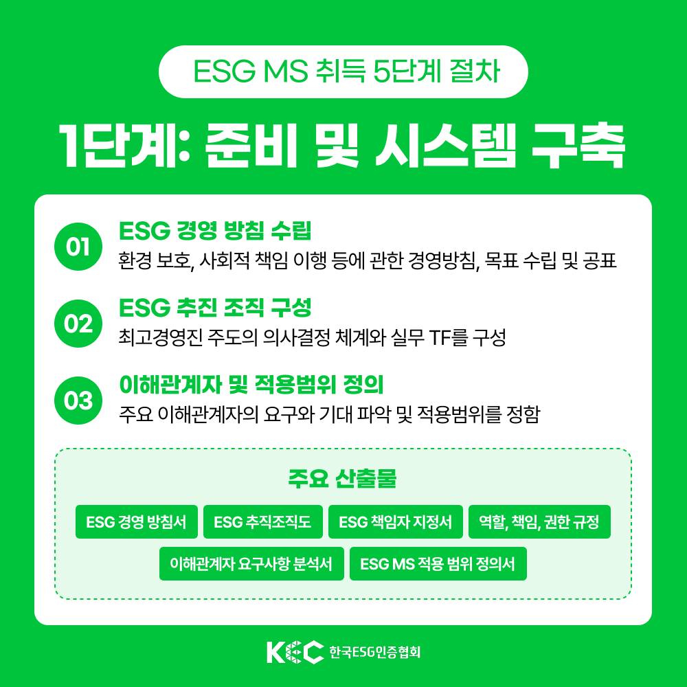 기업채널 소식