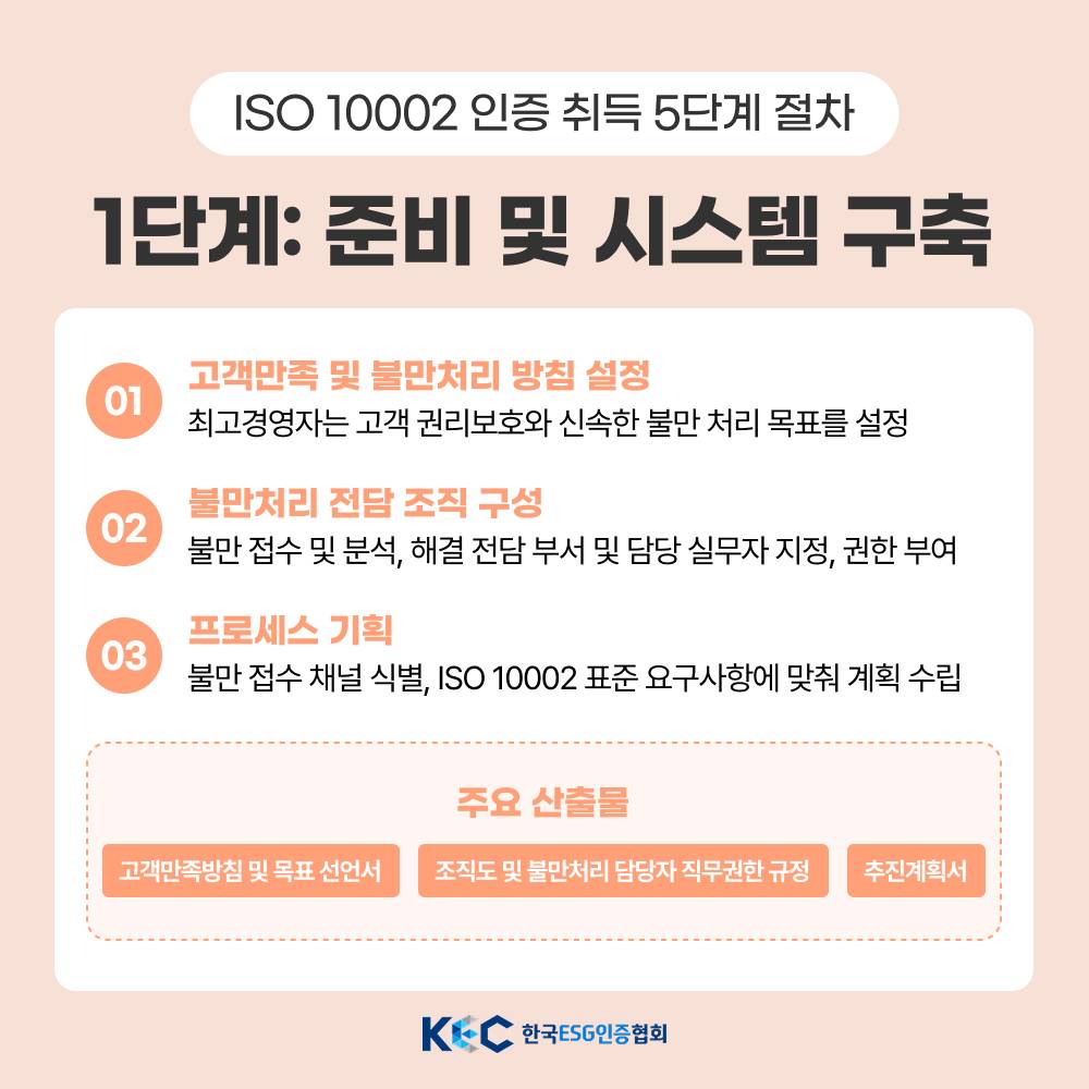 기업채널 소식