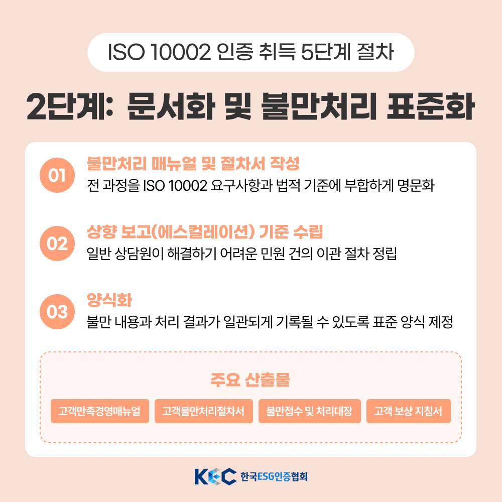 기업채널 소식
