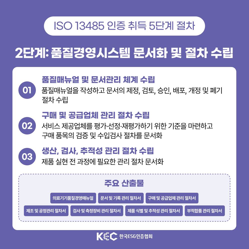 기업채널 소식