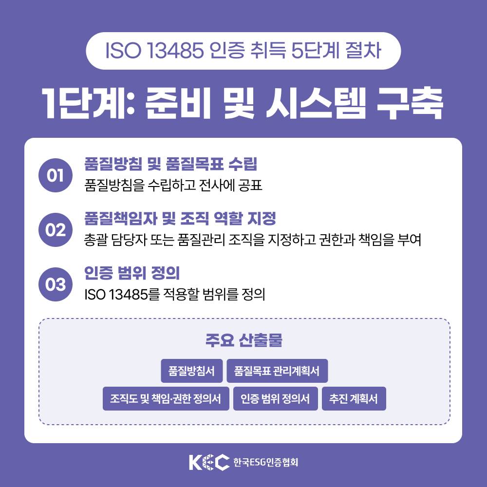 기업채널 소식