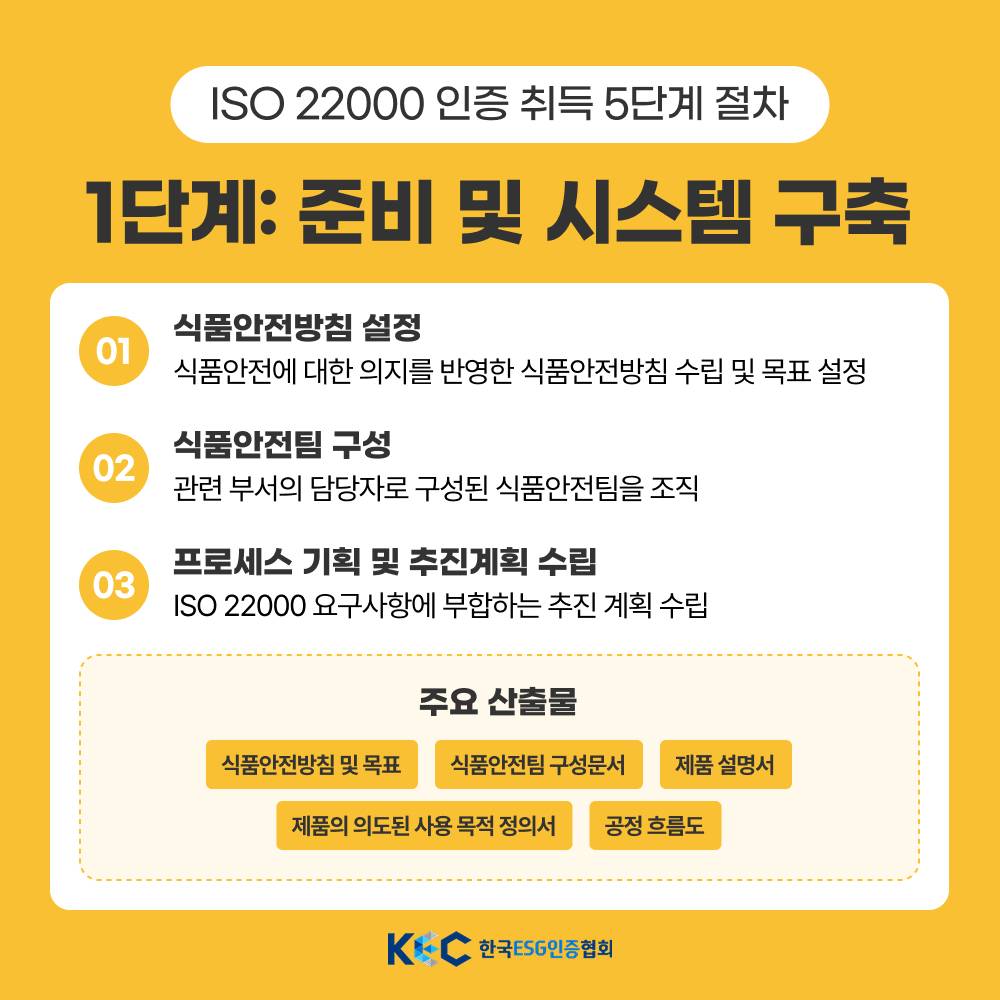 기업채널 소식