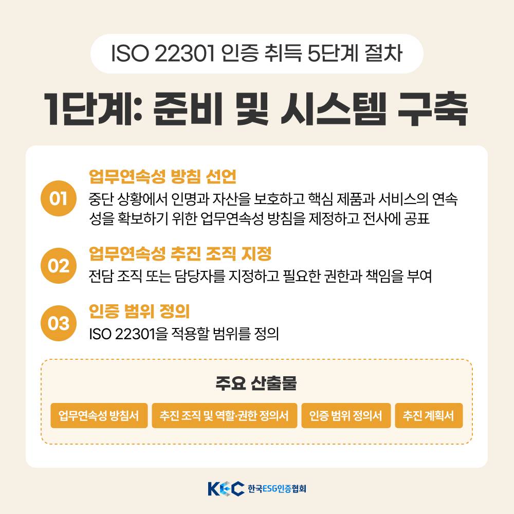 기업채널 소식
