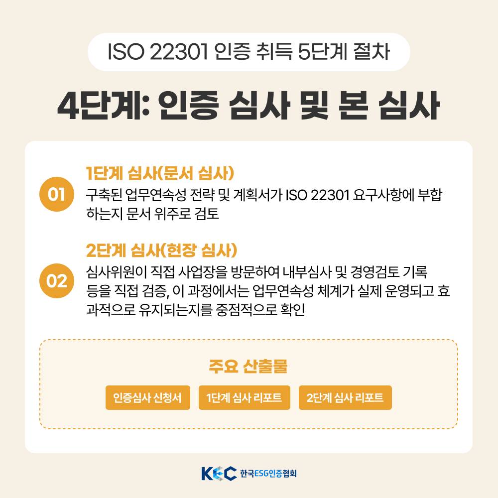 기업채널 소식