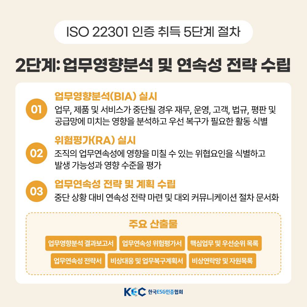 기업채널 소식