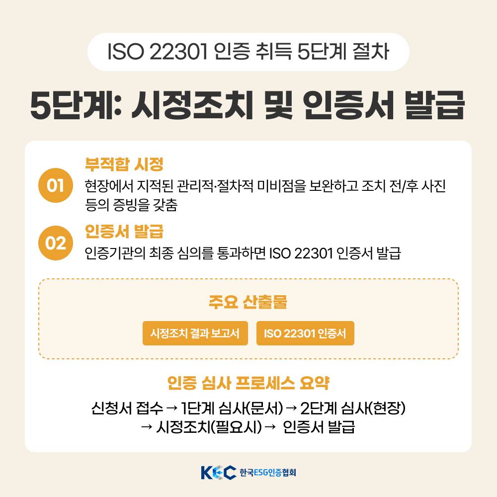 기업채널 소식