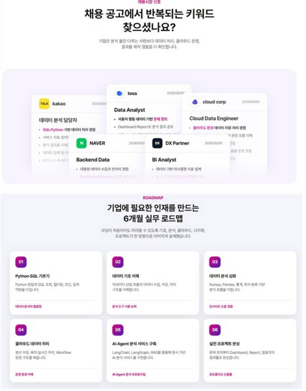 ✅ LG U+ Why Not SW Camp