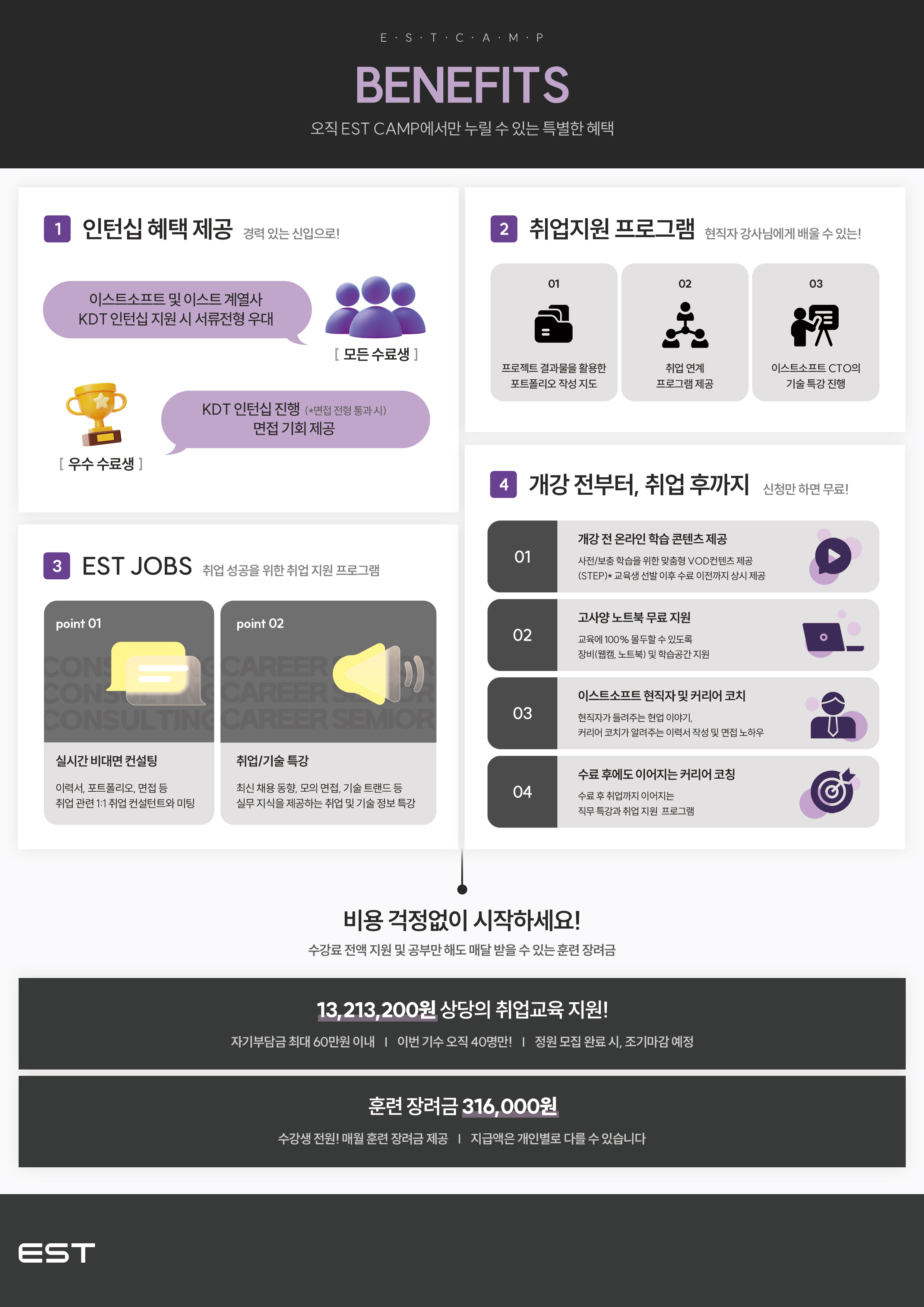이스트소프트 AI휴먼 [이스트캠프] AI 휴먼 / 대면,비대면 혼 / 선착순 마감