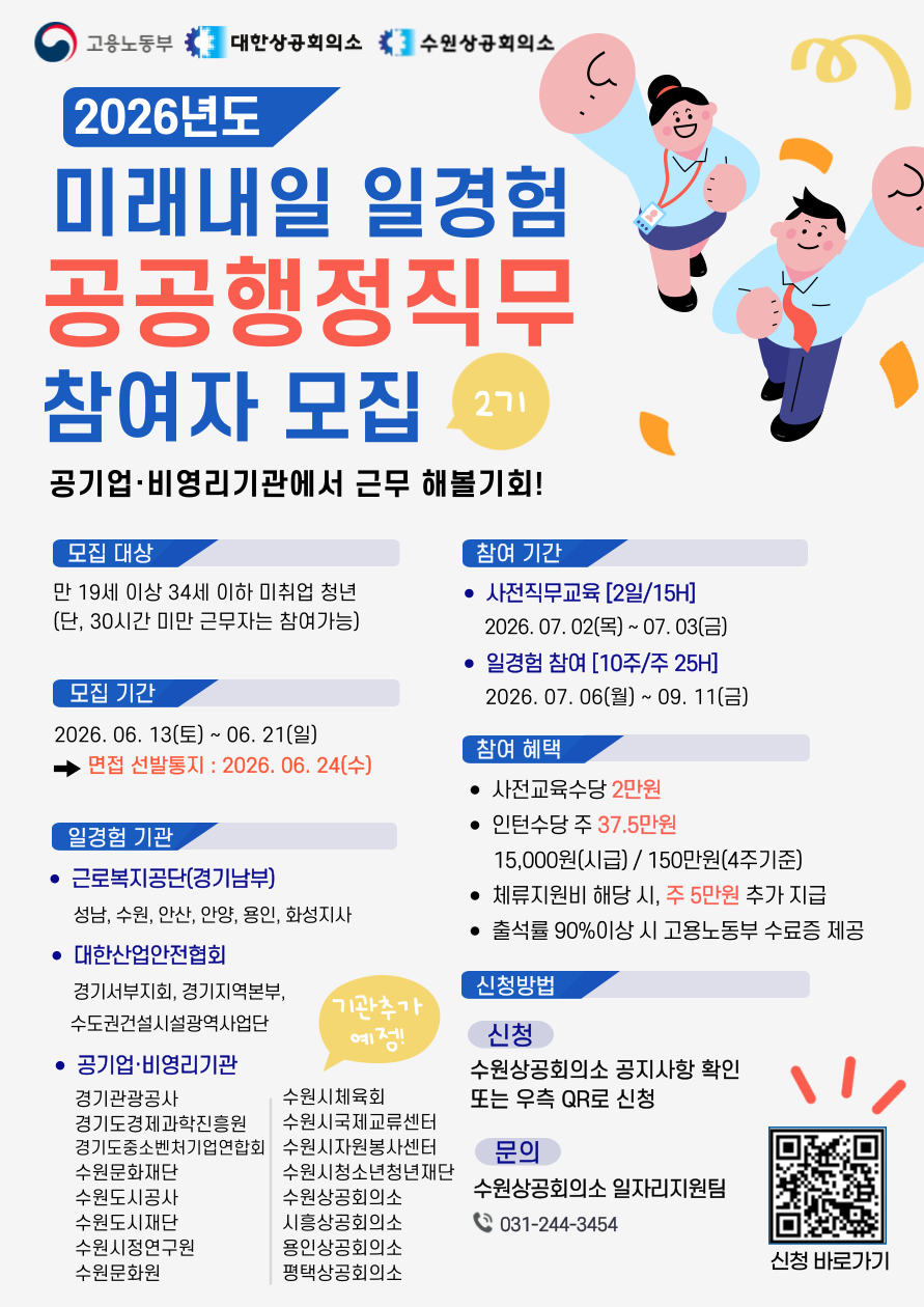 ★공공기관 행정업무 참여기회★ 수원상공회의소 2026 미래내일일경험사업 2기 참여자 모집