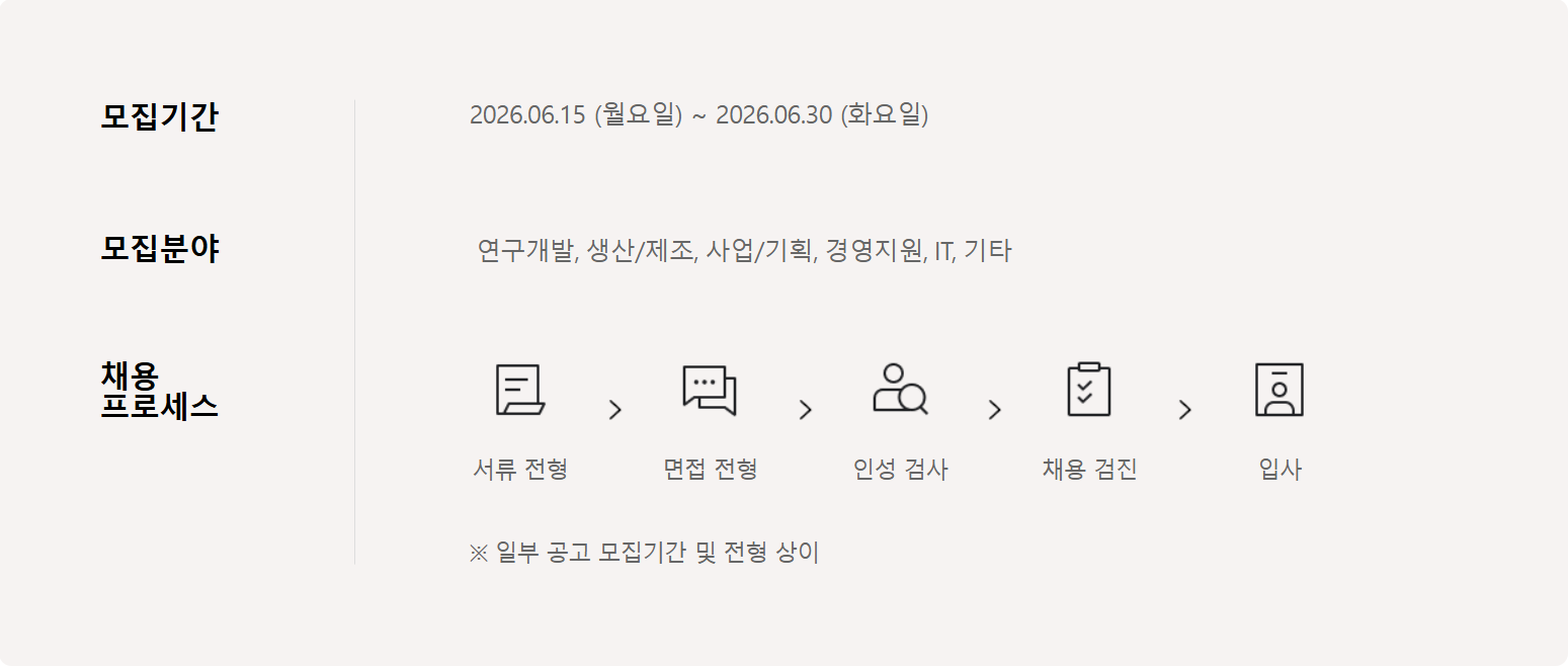 [현대자동차] 2026년 6월 경력채용 (생산/제조)