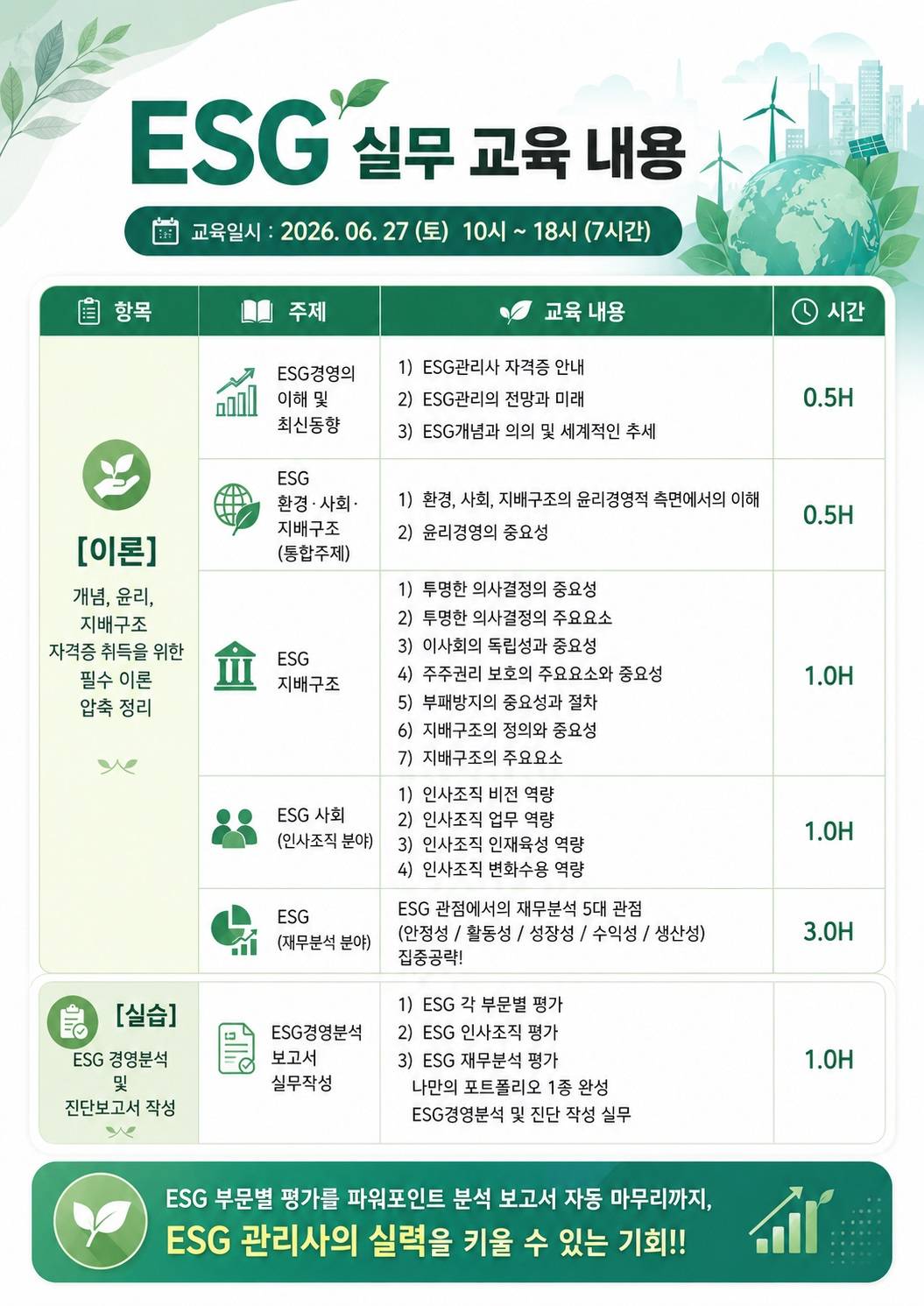 ESG관리사 실무교육, 평가부터 진단보고서 작성까지!!