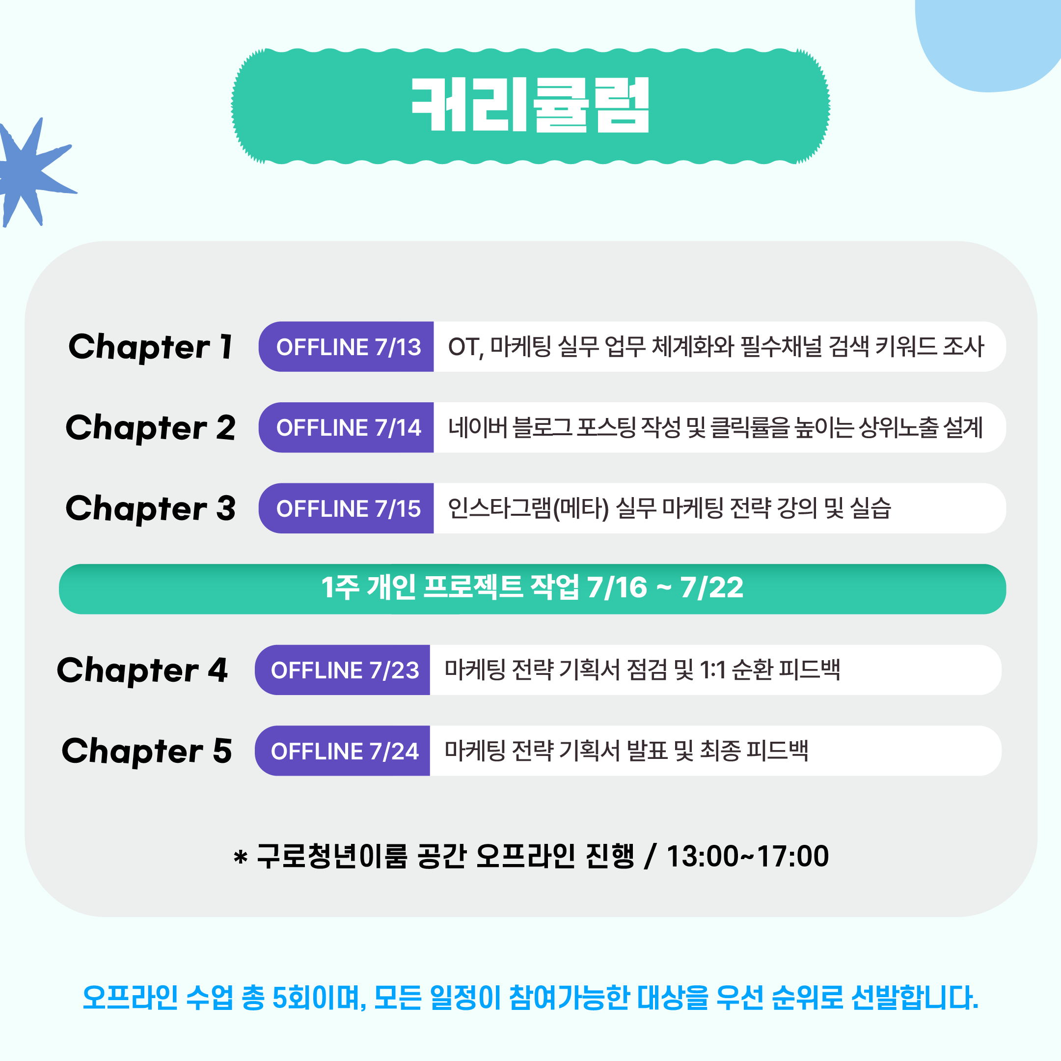 마케팅에 관심있어? <미니워크-온라인 마케팅 편> 참여자 모집