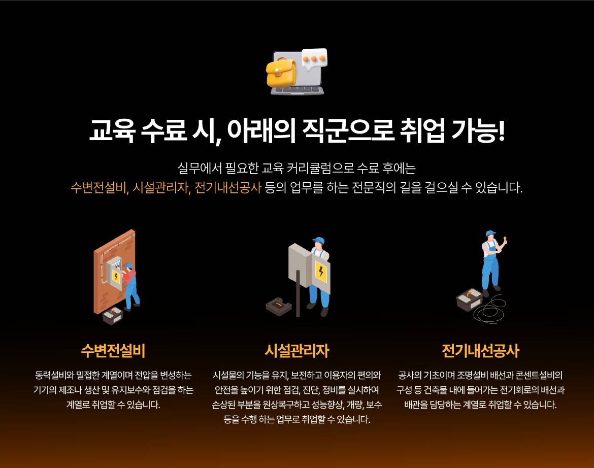 [목포국제직업전문학교] 전기내선 및 전기기능사 자격취득