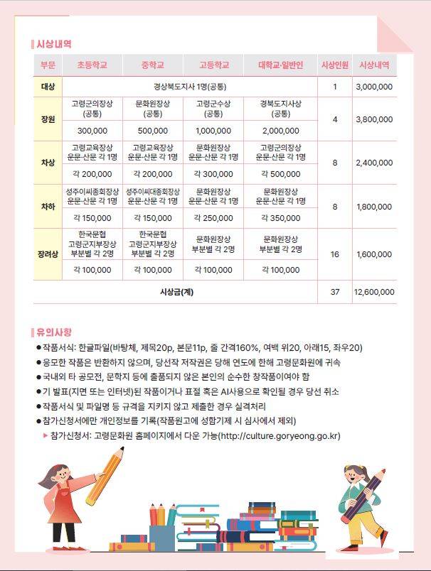 [고령군] 제18회 매운당 이조년 문학 공모전