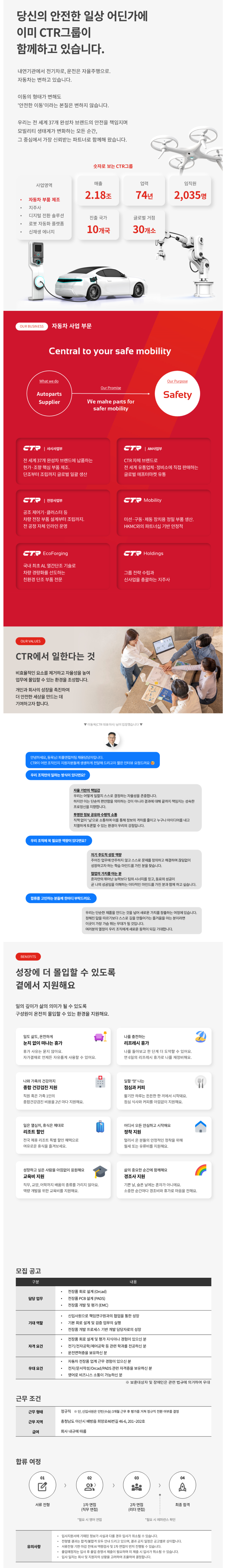 [CTR] 전장사업부문 전장회로팀 회로 설계 및 개발 (아산) 신입 채용