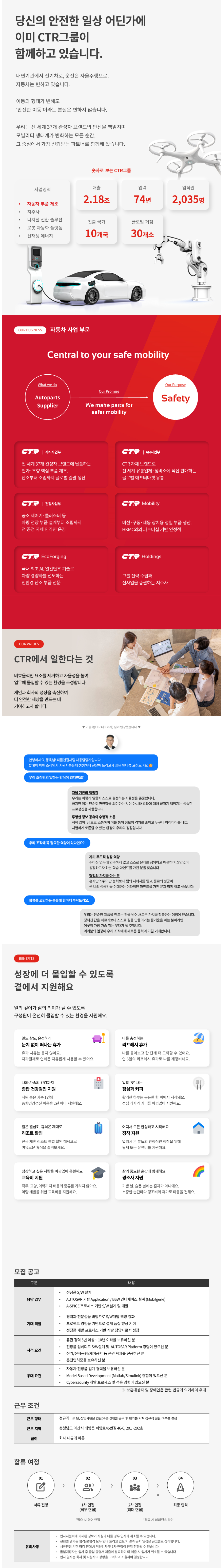 [CTR] 전장사업부문 전장제어팀 S/W설계 및 개발 (아산) 경력직 채용