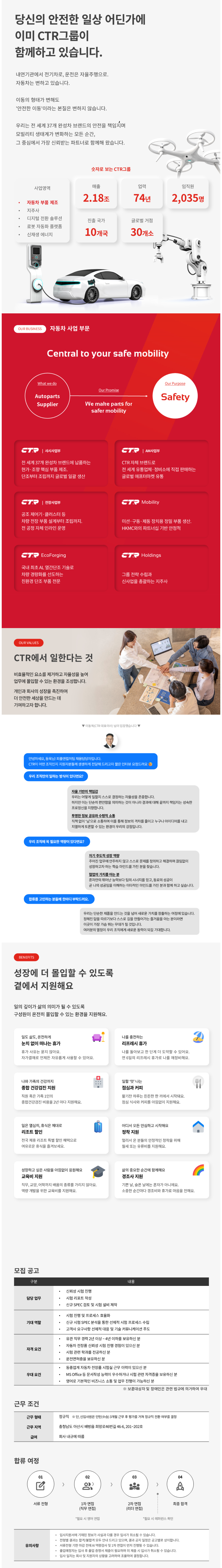 [CTR] 전장사업부문 전장통합팀 시험 (아산) 경력직 채용