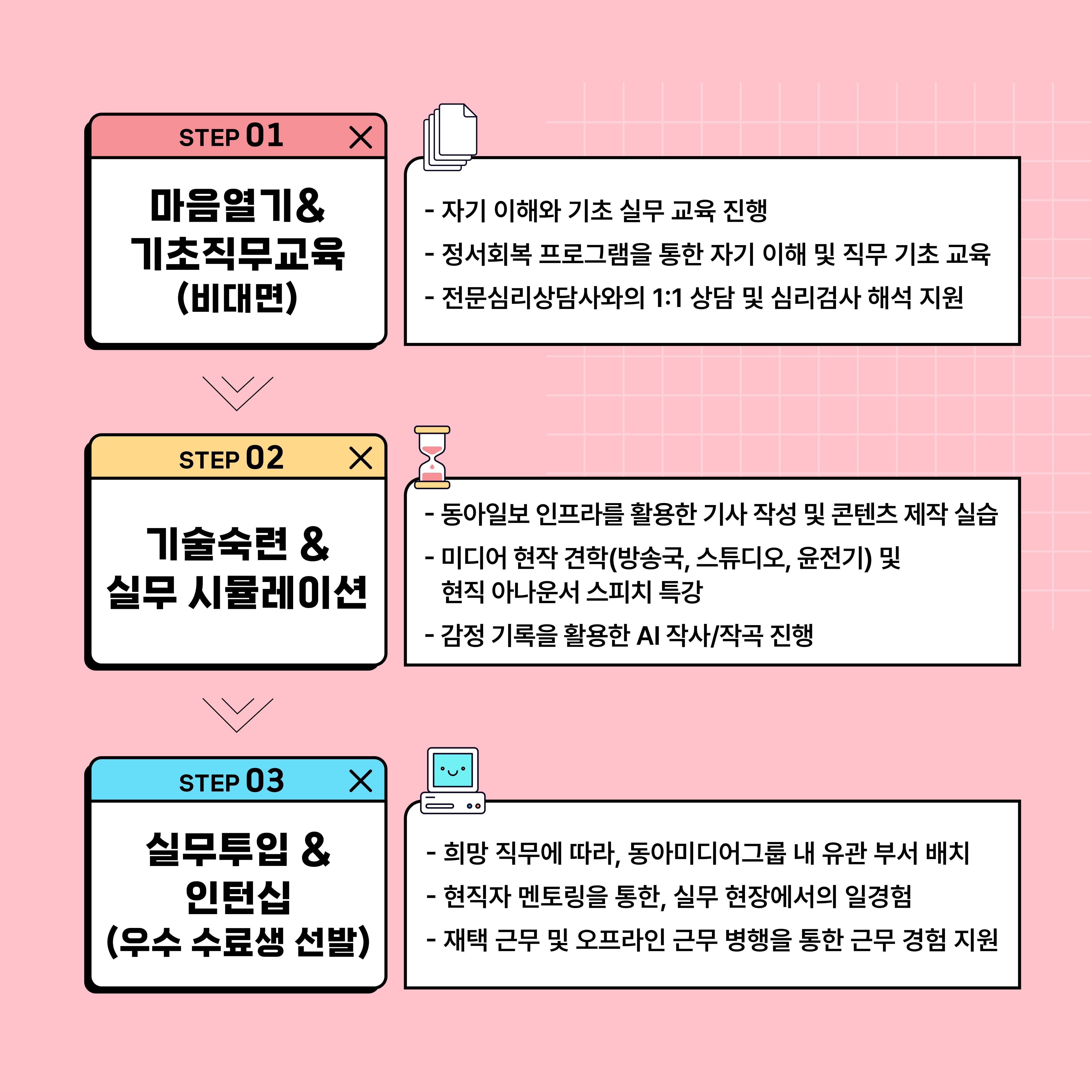 [동아일보] D-Bridge 미디어 커리어 빌드업 - 나를 발견하고 세상과 연결되는 12주