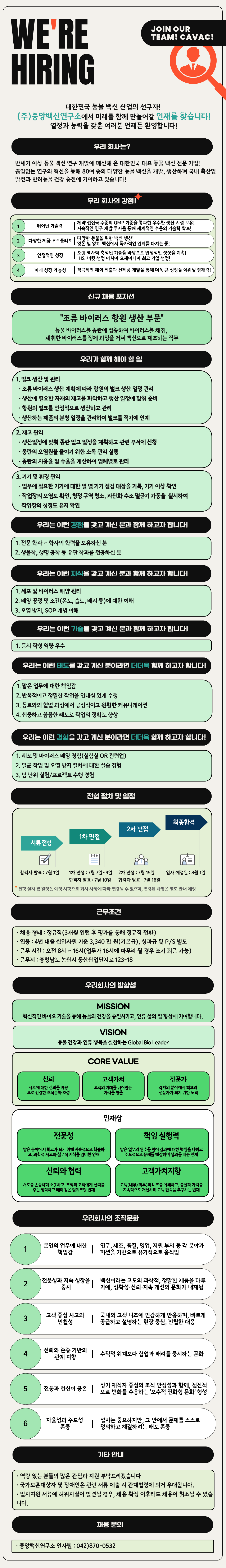 [중앙백신연구소] 조류 바이러스 항원 생산 부문(논산)