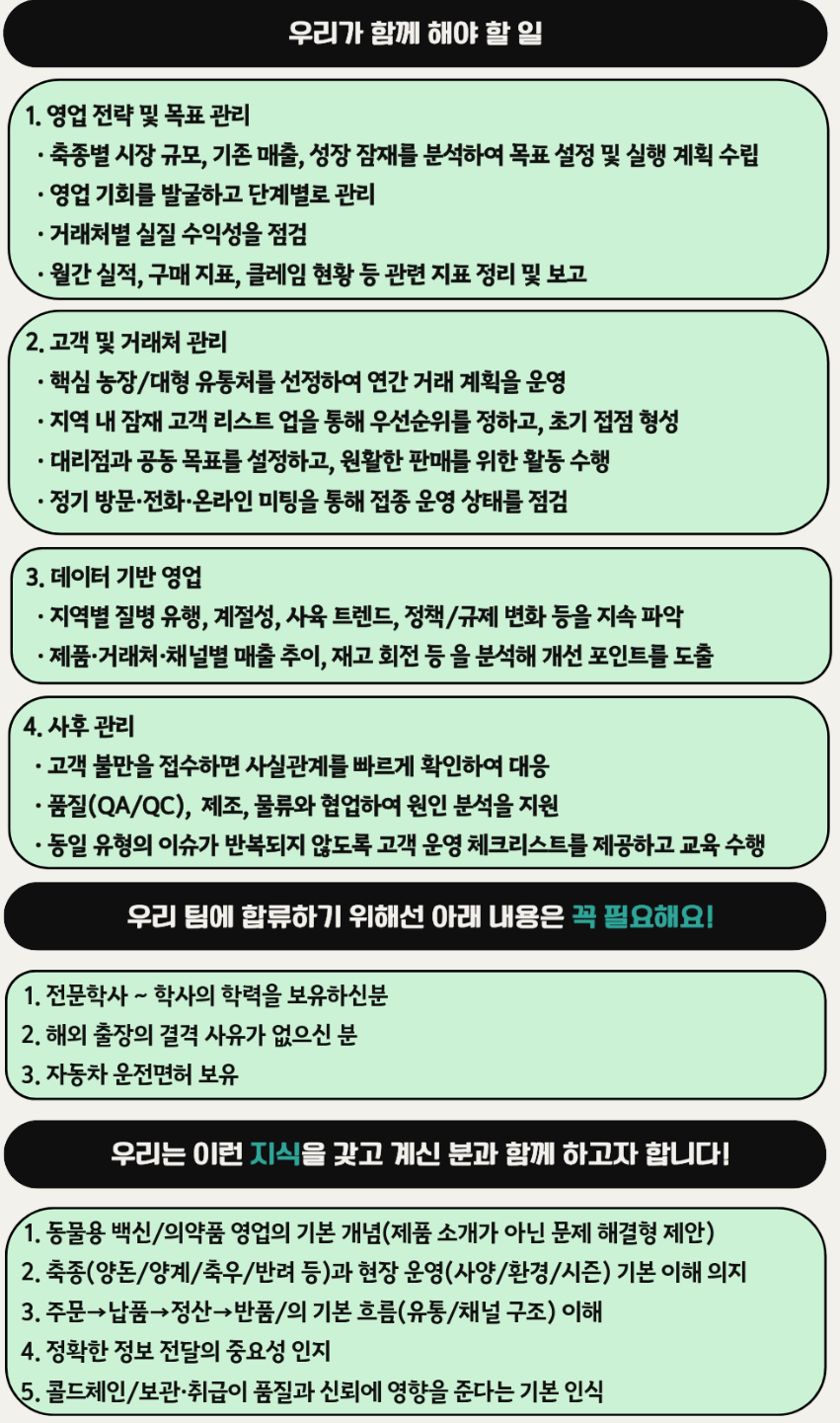 [중앙백신연구소] 국내 영업 부문(대전)