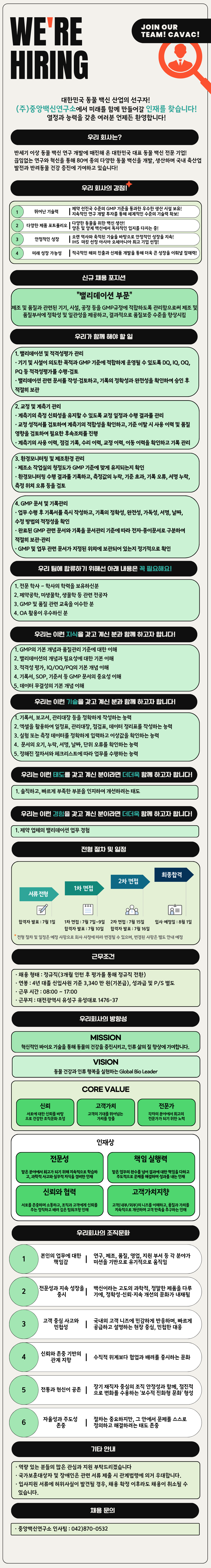 [중앙백신연구소] 밸리데이션 부문(대전)