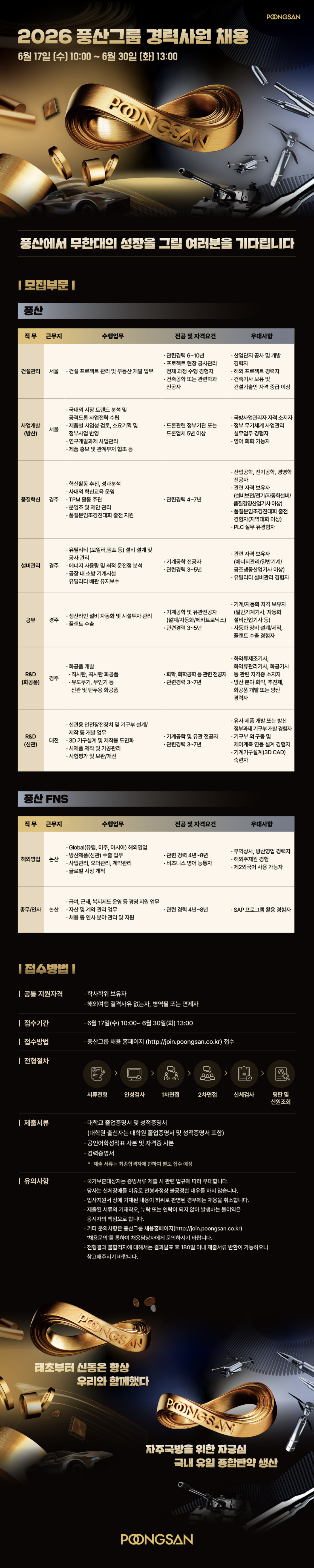 [풍산그룹] 2026년 각 부문별 경력사원 채용 (~06/30)