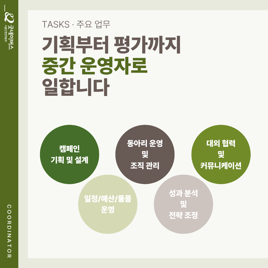 ★굿네이버스 서울인천권역본부 GoodUniv 대학생 코디네이터 모집★