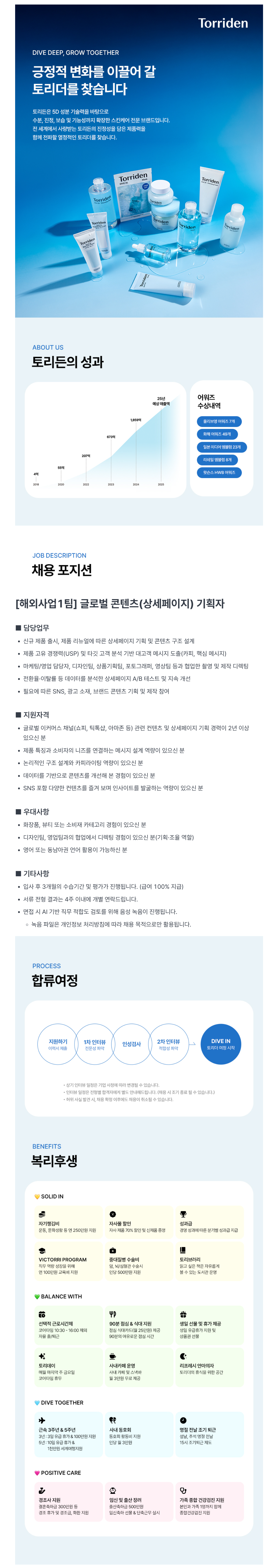 [토리든] 글로벌 콘텐츠(상세페이지) 기획자