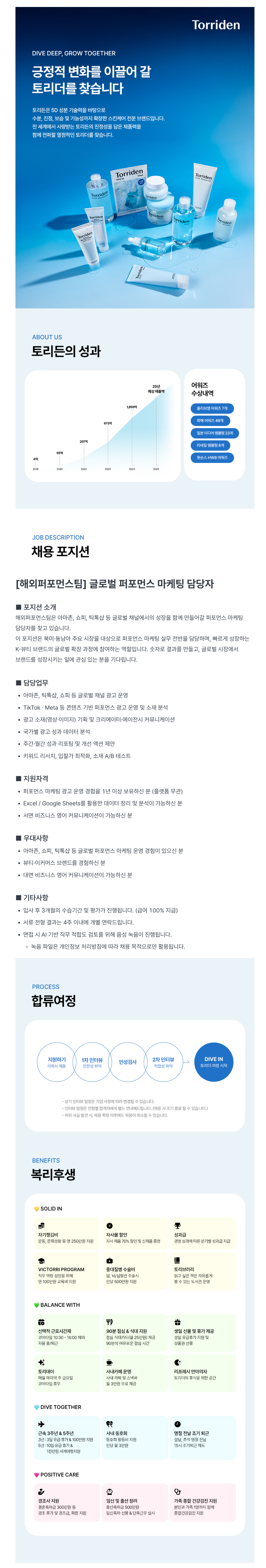 [토리든] [해외퍼포먼스팀] 글로벌 퍼포먼스 마케팅 담당자