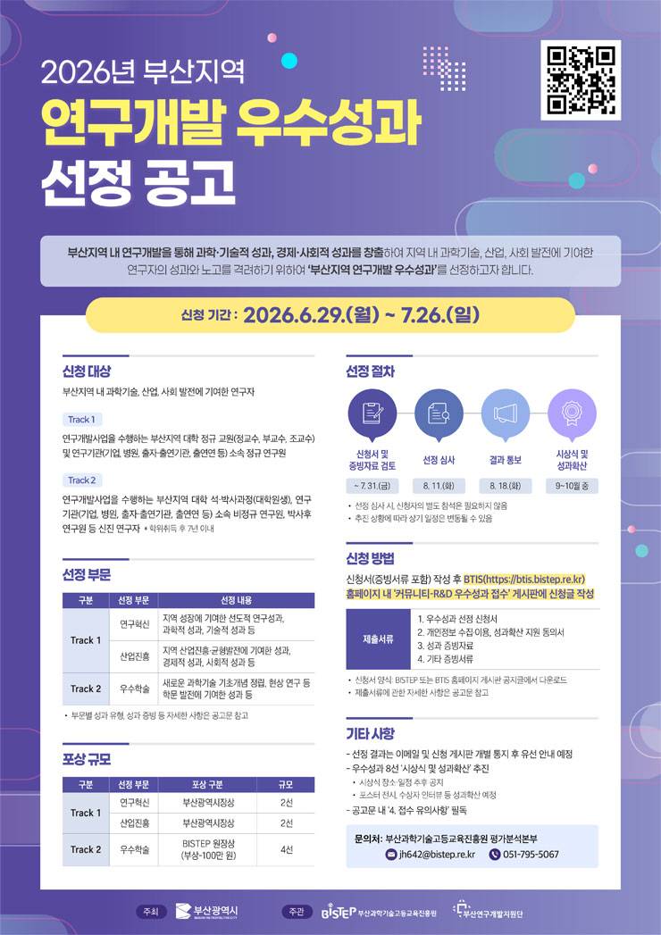 2026년 부산지역 연구개발 우수성과 선정 공고