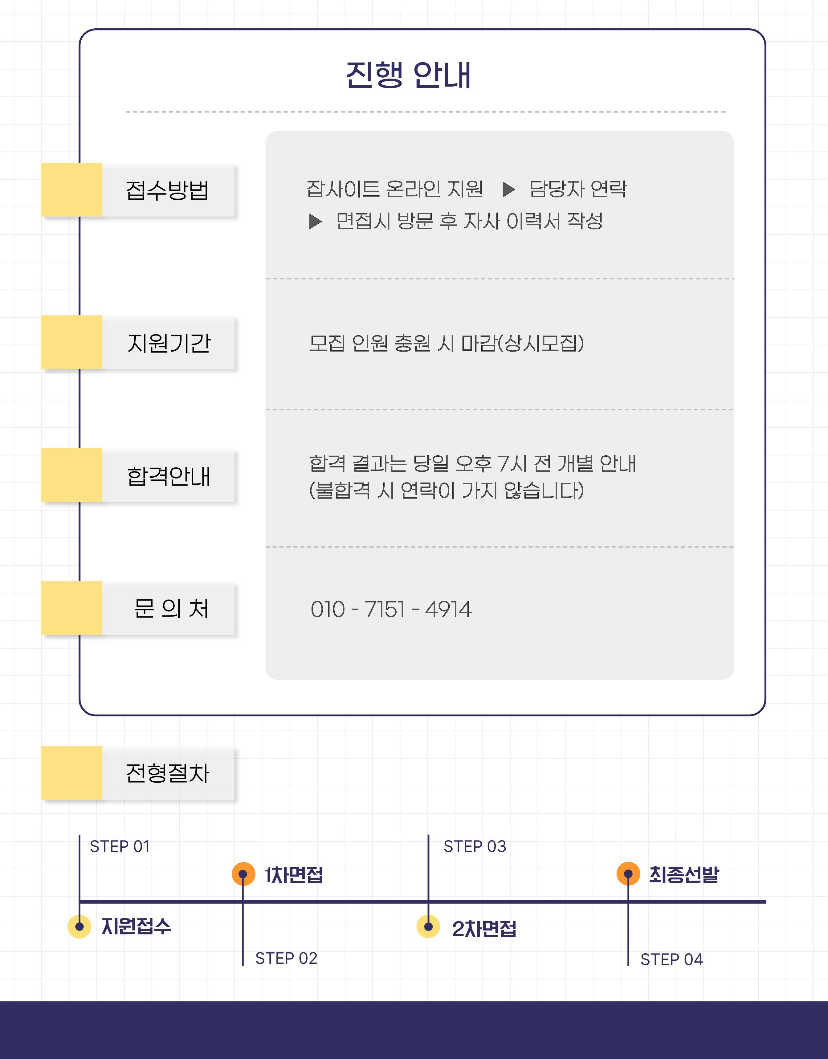 [급구/주급/신도림] 행사 스탭 및 오프라인 마케터