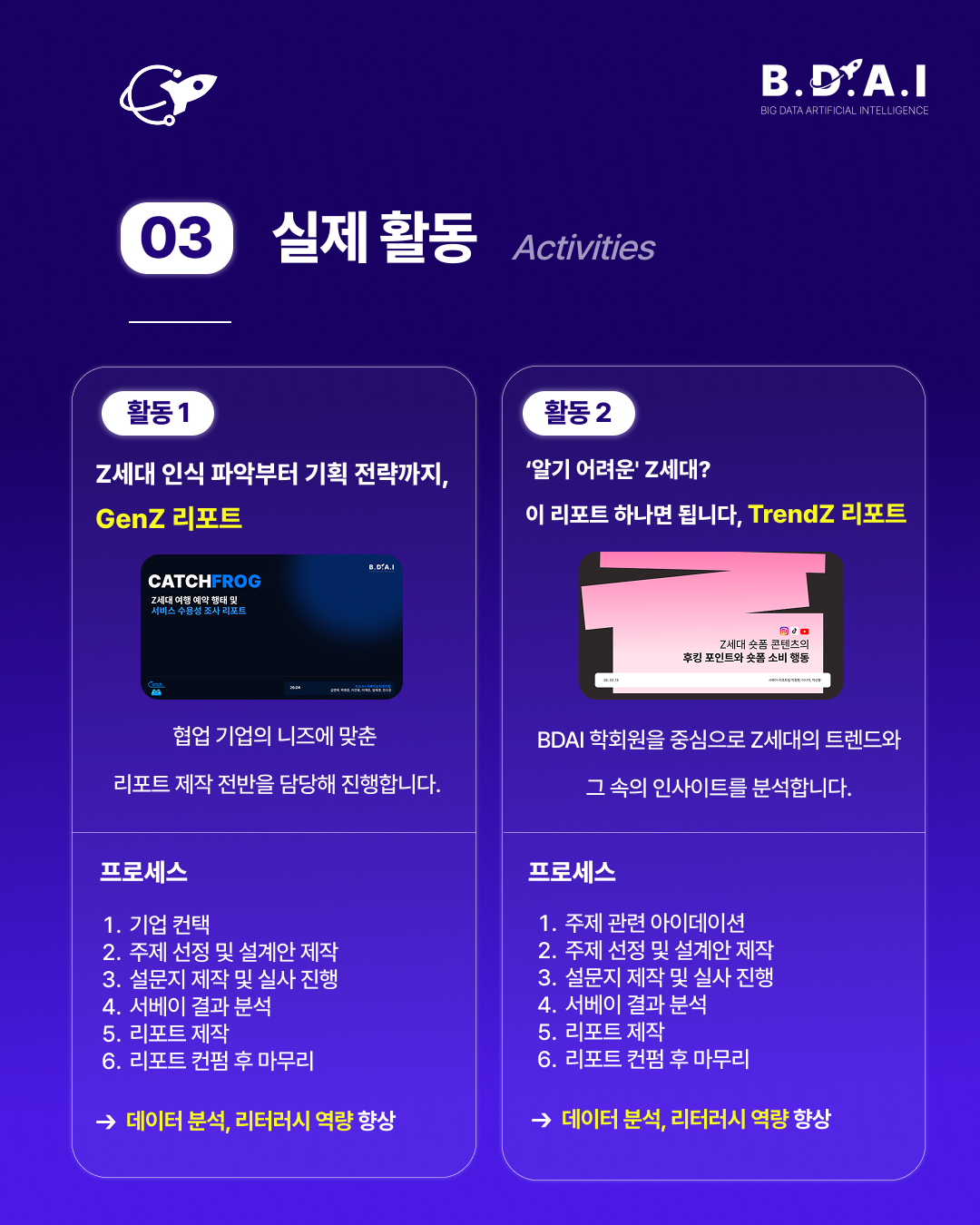 [!! 단 3일 연장 !!] 데이터 분석, 리서치 분야 실무 경험을 쌓고 싶다면? BDAI 9기 서베이&리포트팀