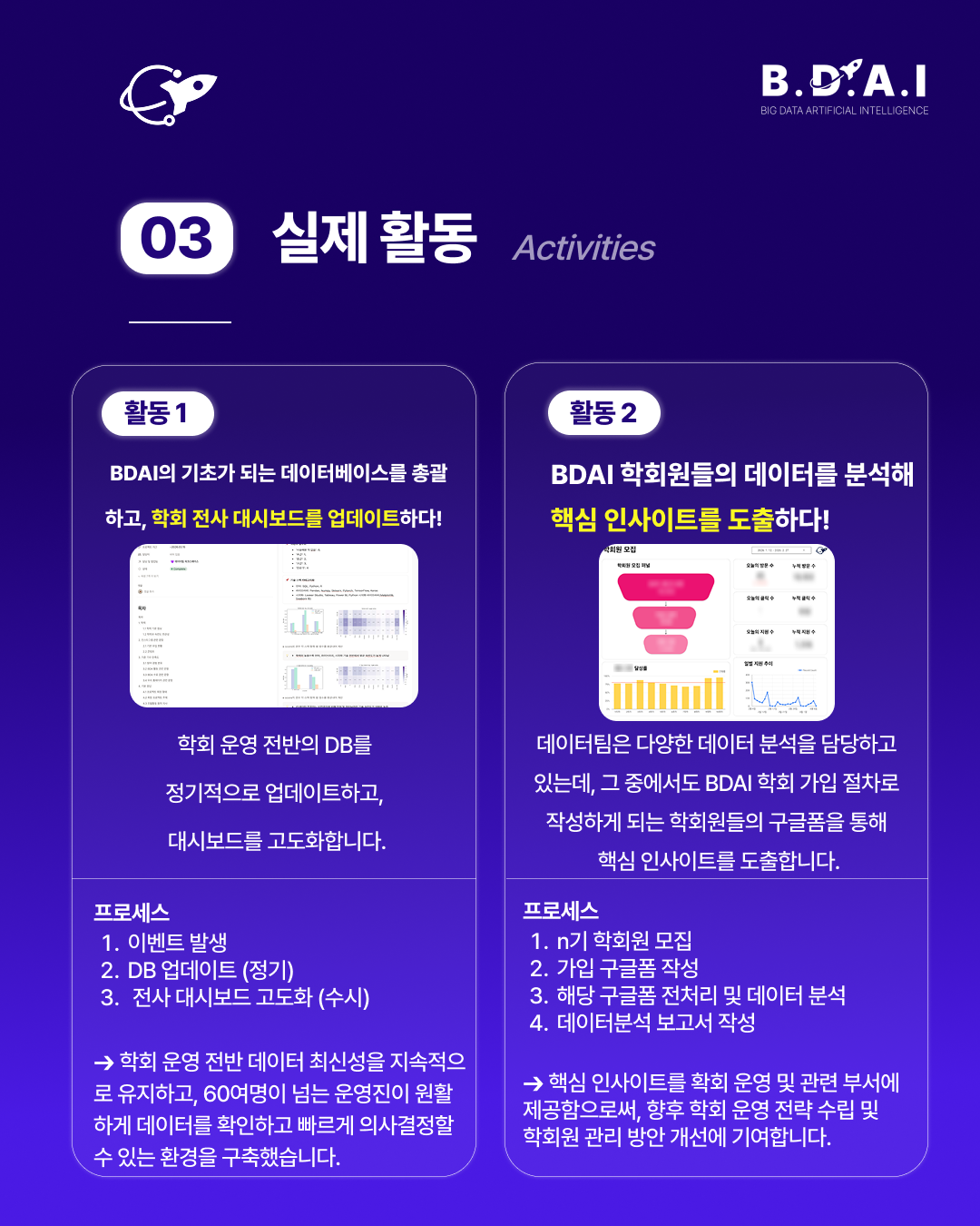 [!! 단 3일 연장 !!] 데이터 분석, DBA 분야 실무 경험을 쌓고 싶다면? BDAI 9기 데이터팀