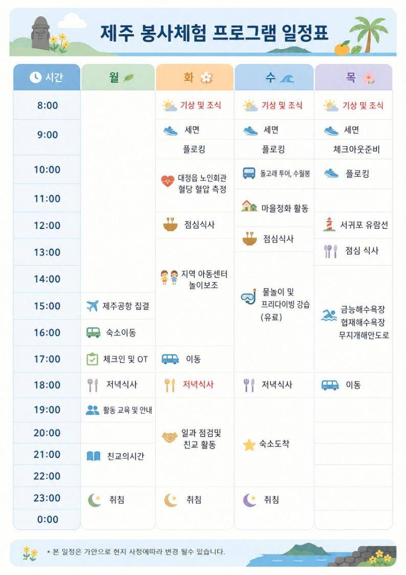 2026 제주 봉사체험 프로그램 참가자 모집