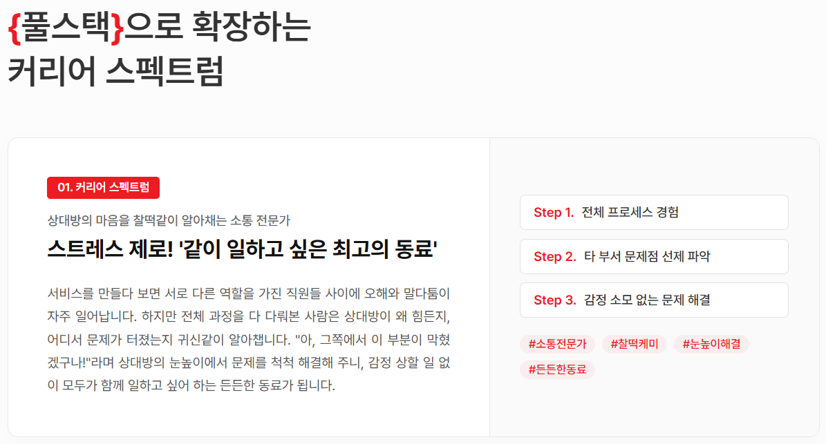 KT클라우드 부트캠프 [클라우드 인프라/풀스택 개발] 국비지원 '온라인 교육'