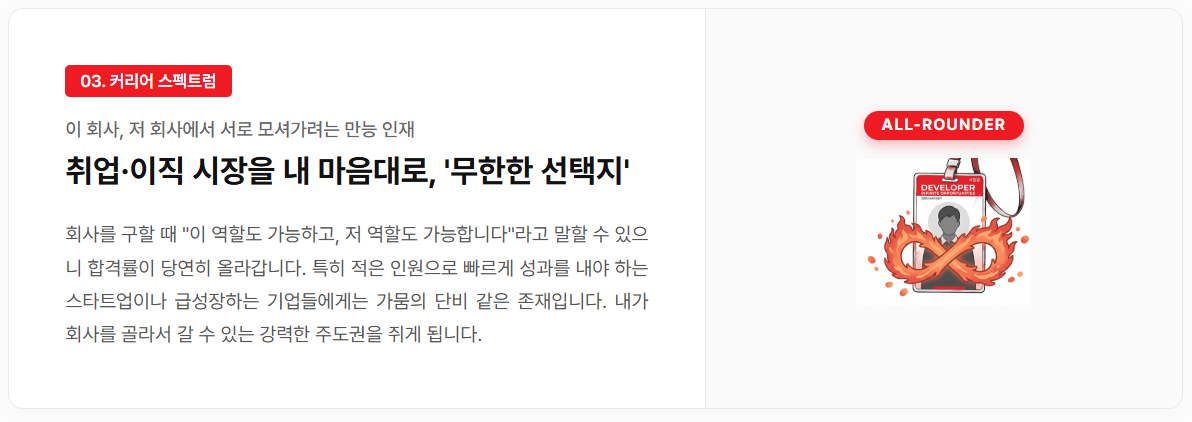 KT클라우드 부트캠프 [클라우드 인프라/풀스택 개발] 국비지원 '온라인 교육'