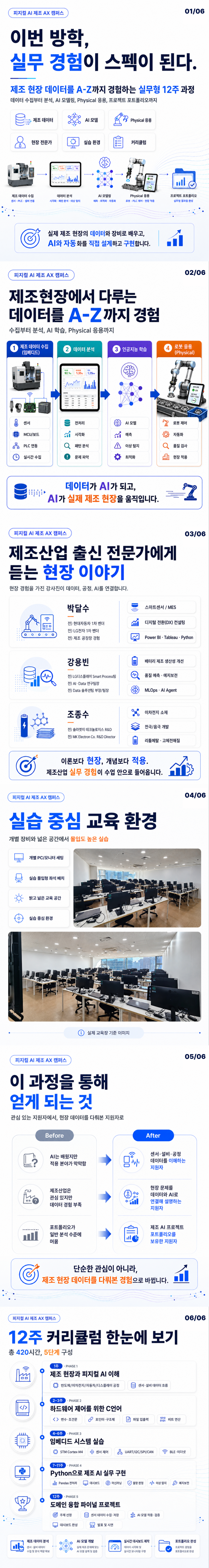 [추가모집안내] 피지컬 AI 제조 AX 캠퍼스 1기
