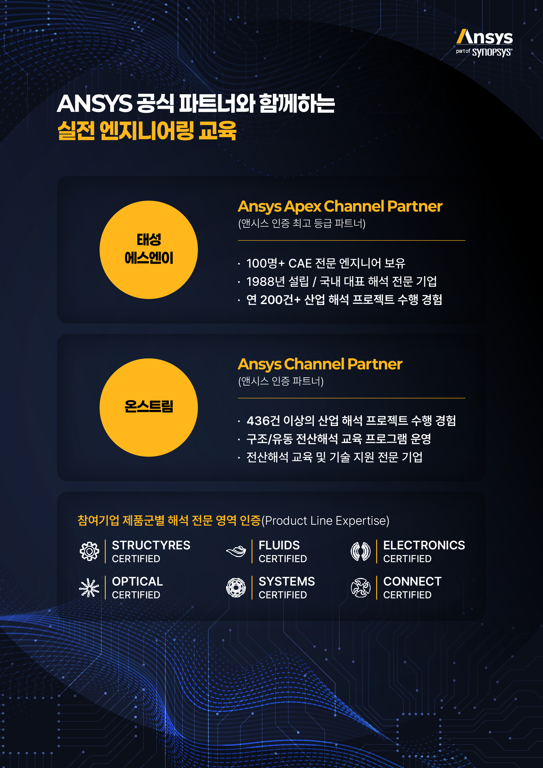 [앤시스코리아] Physical AI 활용 반도체 패키지 설계 및 CAE 해석 스쿨