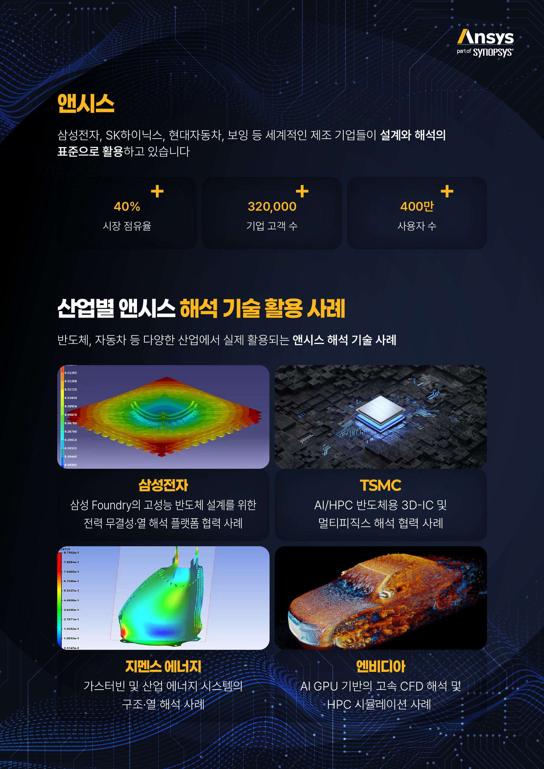 [앤시스코리아] Physical AI 활용 반도체 패키지 설계 및 CAE 해석 스쿨