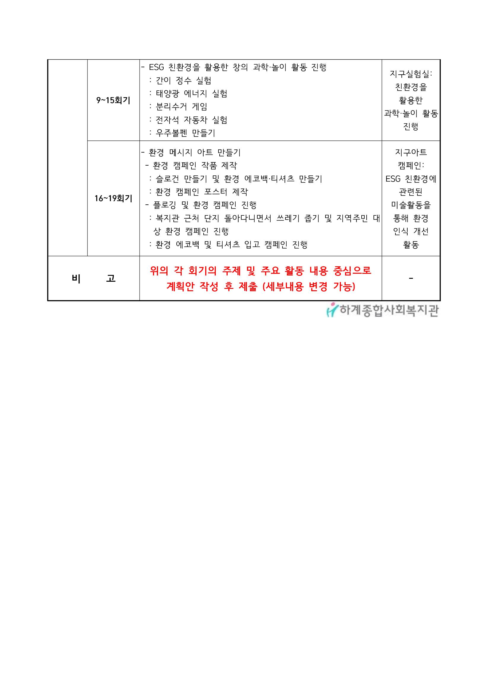 2026년 복권기금 아동‧청소년 돌봄강화 프로그램 ‘지구상상소’ 강사 모집 공고문(긴급)
