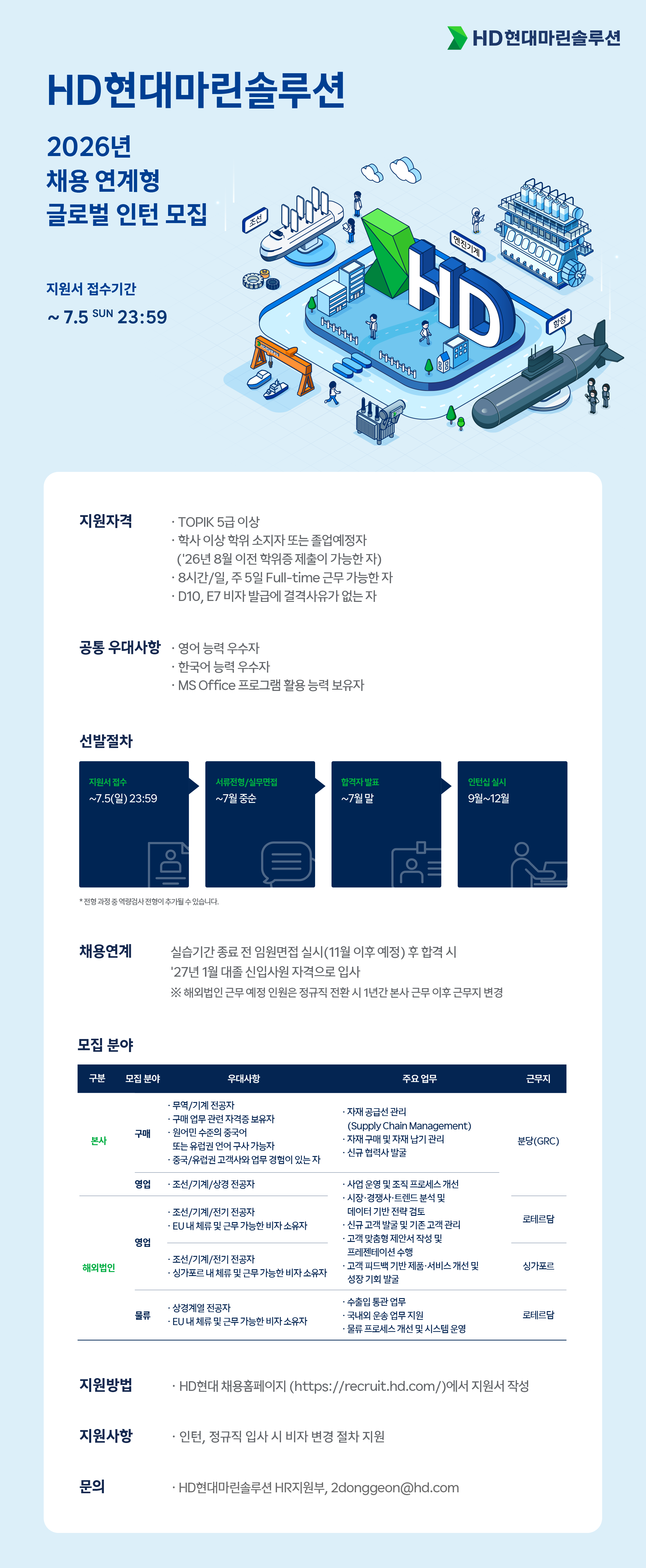 [HD현대마린솔루션] 2026년 채용 연계형 글로벌 인턴 모집