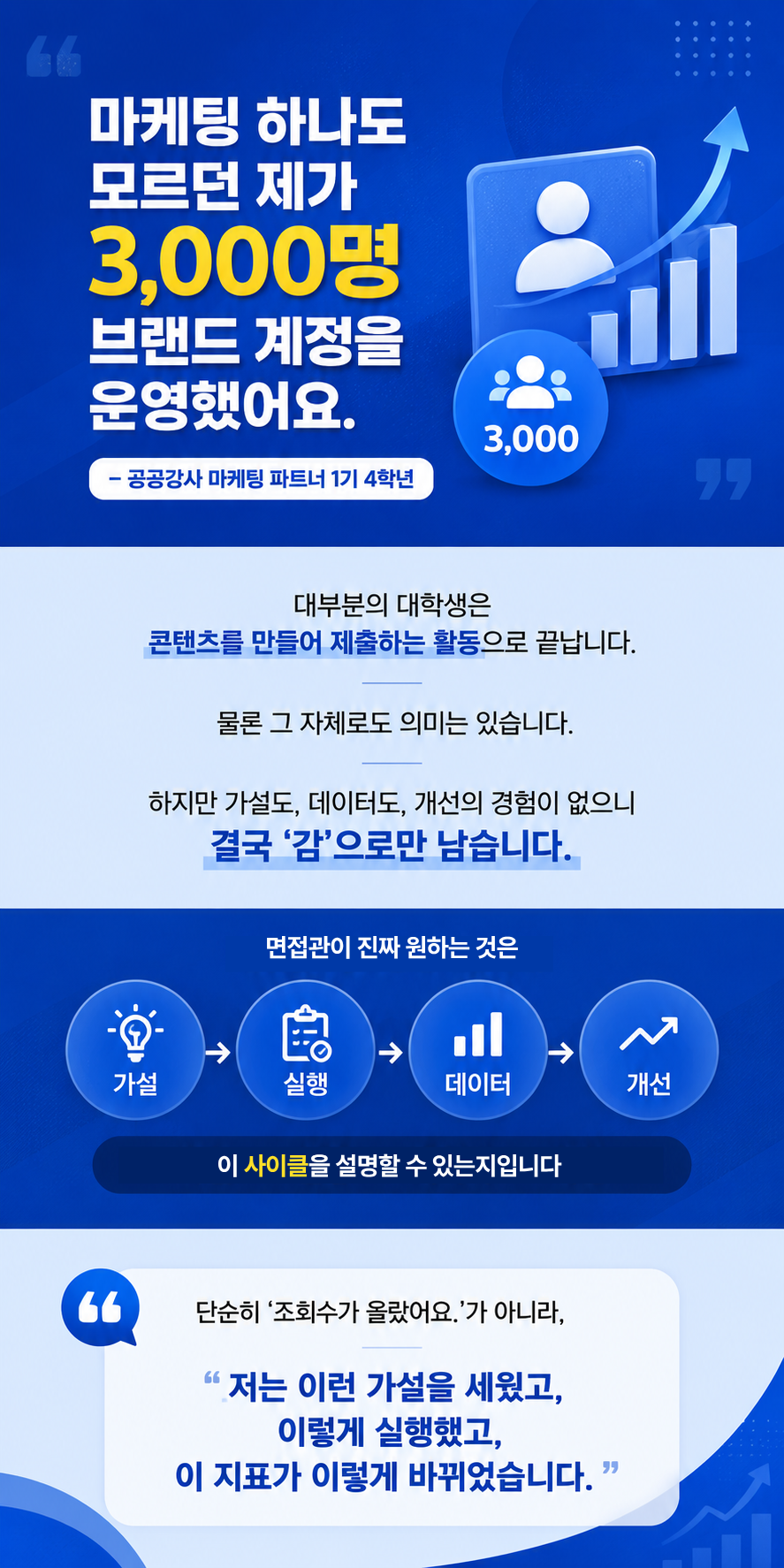 공공강사 마케팅 파트너 26-7기