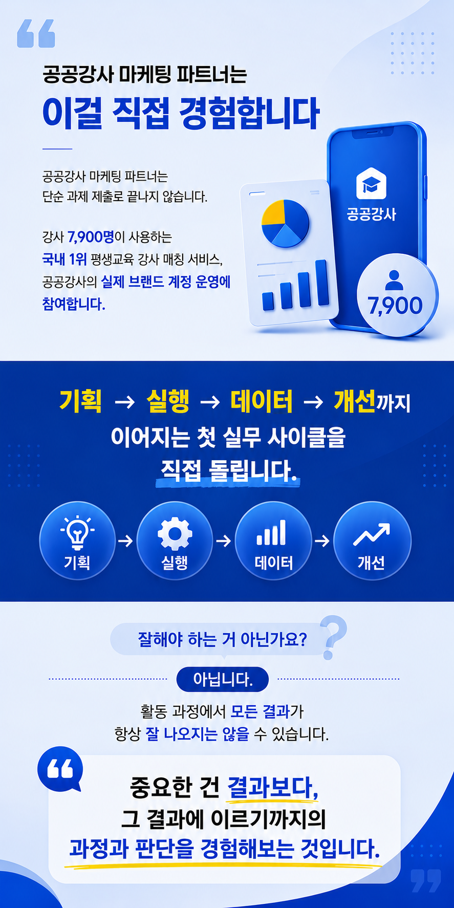 공공강사 마케팅 파트너 26-7기