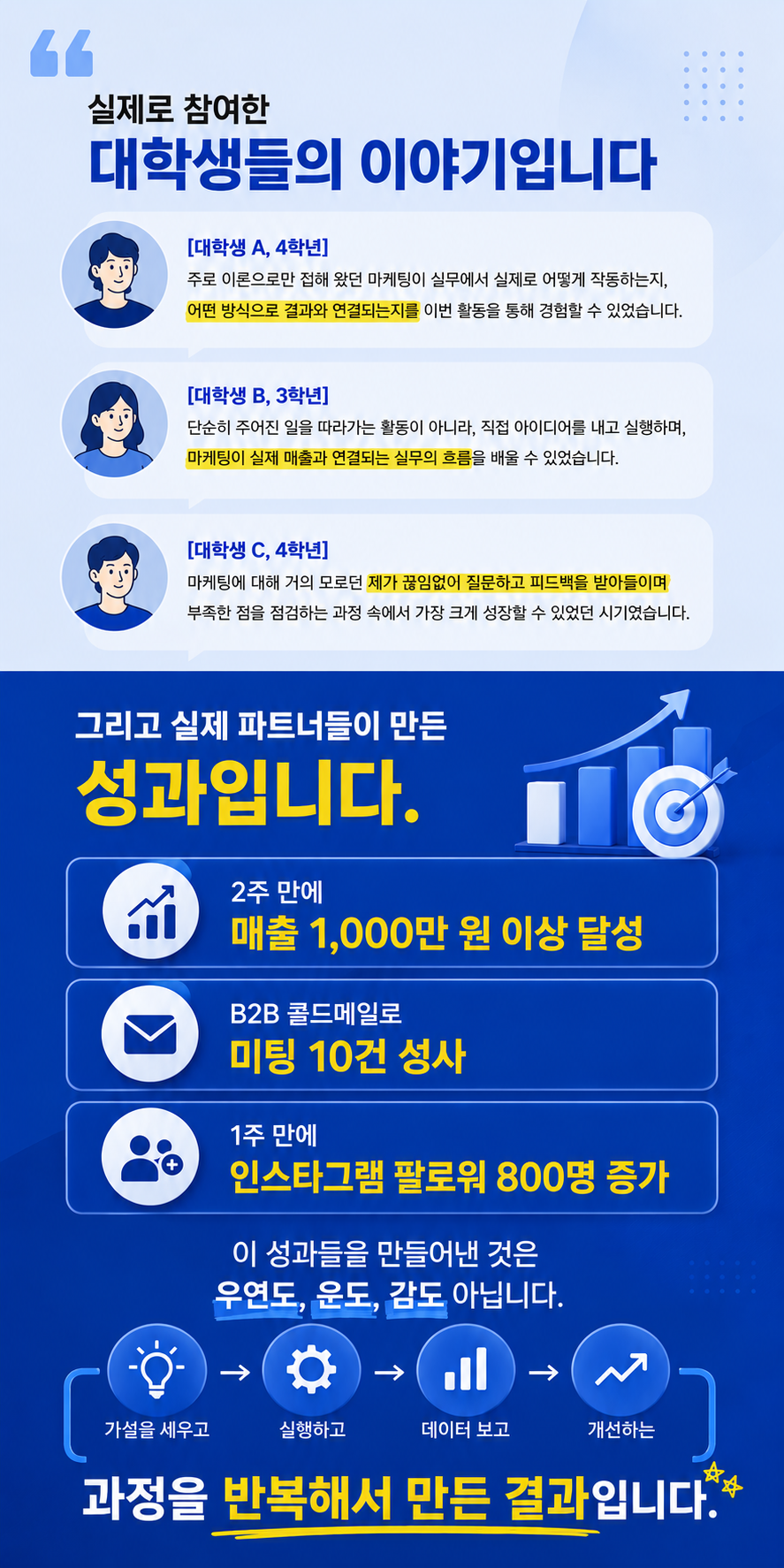 공공강사 마케팅 파트너 26-7기