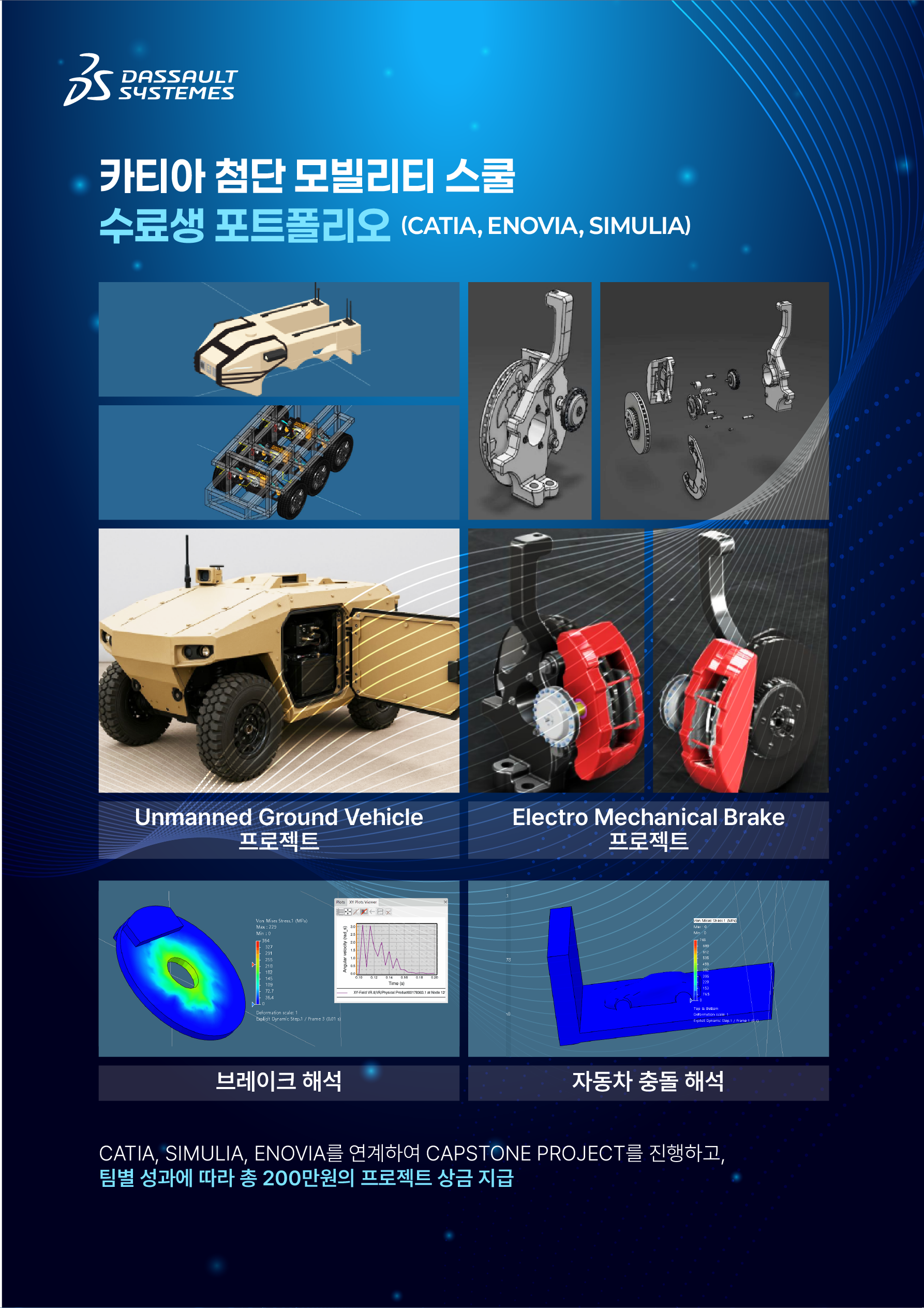 [다쏘시스템코리아] 카티아(CATIA) 첨단 모빌리티 스쿨 5기