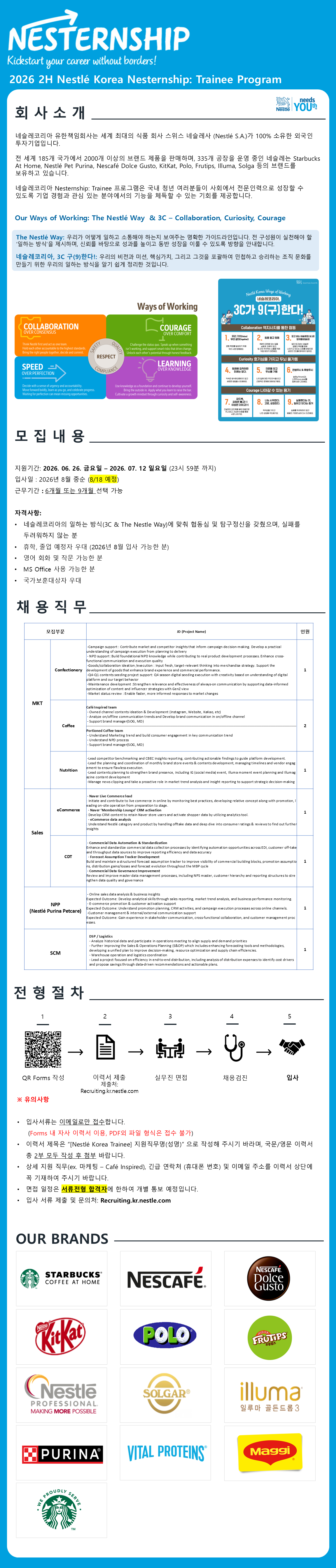 2026 2H Nestlé Korea Nesternship 15th Batch: Trainee Program